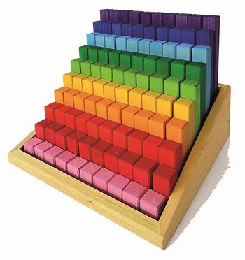 Coloured wooden block set in stepped increments and rainbow colours.